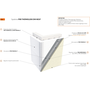 PRB THERMOLOOK EMI NEUF